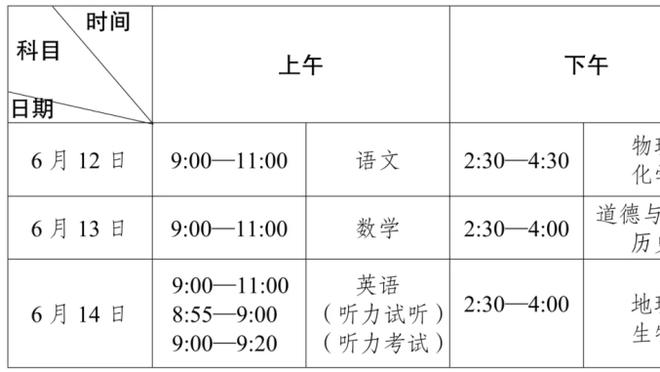 反戈两击！登贝莱2回合进巴萨2球 已追平为巴萨欧冠淘汰赛进球数